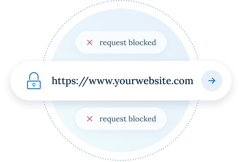 UI elements depicting a secure evercache browser request