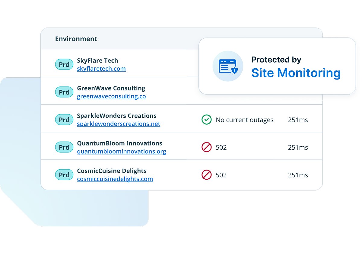website monitoring interface